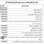 تعرفه‌های جدید ثبت وقایع ازدواج و طلاق اعلام شد