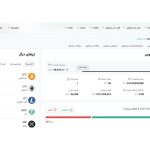 نوبیتکس صفحه رمزارزهای خود را به روزرسانی کرد