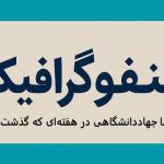 اینفوگرافیک| نقش جهاددانشگاهی در تربیت نسل انقلابی با الهام از سیره امام خمینی(ره)