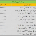 ریزش گسترده قیمت‌ها در بازار خودرو/ جدول