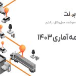 سالنامه آماری ۱۴۰۳ ترابرنت منتشر شد؛ جهش در حمل‌ونقل هوشمند کشور و کاهش مصرف سوخت
