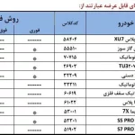 شرایط و زمان ثبت نام ایران خودرو برای مرداد ۱۴۰۴/ دنا و سورن و رانا و پژو ۲۰۷