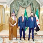 شیخ‏‌نشین‌‏ها در خاورمیانه ۲۰۲۵