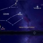 امشب آسمان صحنه دیداری کم‌نظیر می‌شود؛ ملاقات ماه و مشتری در آسمان جوزا